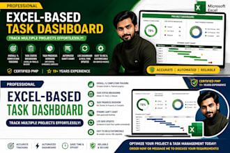 create professional excel dashboard
