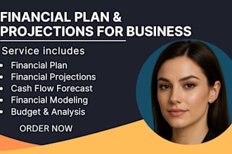 create financial plan and financial projections for business