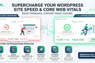increase wordpress site speed and improve core web vitals