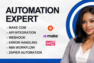 fix automation, made com, workflow automation, make scenario