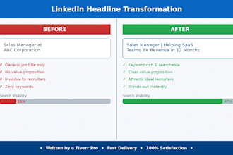 write a compelling linkedin profile summary and headline