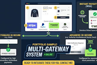 setup 2d, 3d payment link, payment processor, payment gateway, paypal, wise