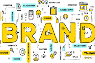 create and execute brand strategy marketing strategy to attract winning clients