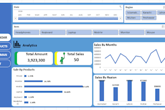 design an advanced excel dashboard for your business