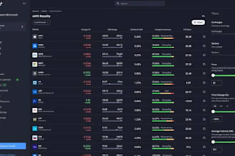 develop ai crypto portfolio management website, ai crypto community chatbot