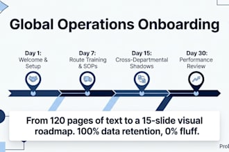transform your messy data into elite business presentations