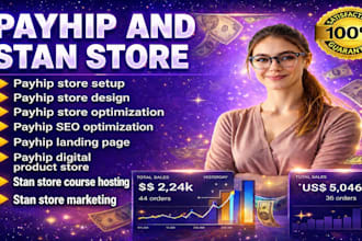 setup payhip ebook website, payhip online store, payhip promotion and stan store