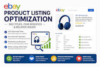 do product listing and optimization
