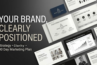 create a brand strategy and marketing plan for startups and growing brands