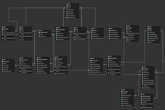 design your postgresql and supabase databases