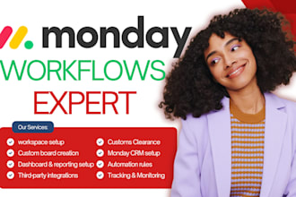 monday integration monday workflow monday workplace asana monday monday expert