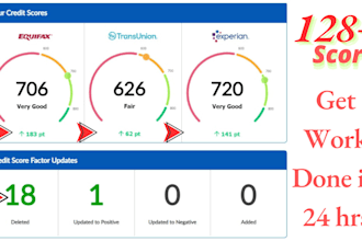 do experian inquiries dispute