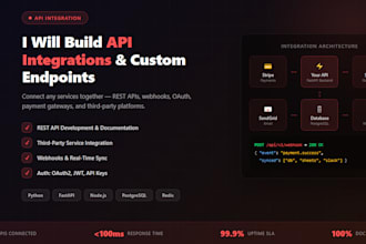 integrate apis and automate your business workflows