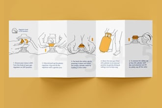 design step by step product guide, user instruction manual guide