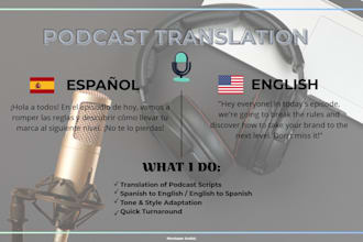 human and fast translation of documents in 24 hours