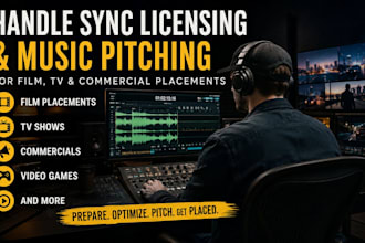handle music sync licensing pitching film on TV dj drop commercial placements