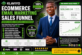 setup ecommerce klaviyo email marketing sales funnel, klaviyo email template