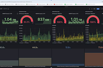 set up zabbix and grafana for professional infrastructure monitoring