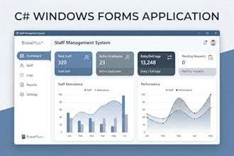 develop a professional c sharp windows forms desktop application
