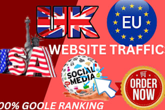 etsy listing promotion to boost etsy traffic