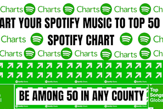 chart your spotify music and real engagement to top 50 spotify chart