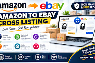 draft your ebay,poshmark,depop listing vendoo list perfectly cross listing