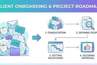 setup your project on asana