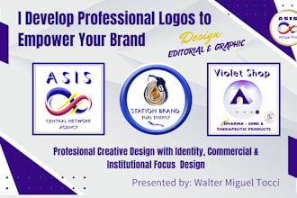 create professional branding to empower your business