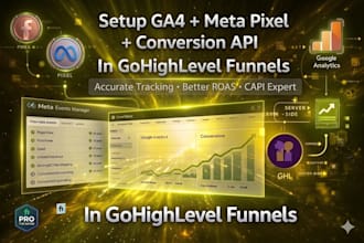 facebook meta pixel, google analytics, conversion API tracking in gohighlevel