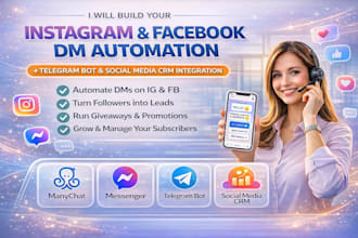 do manychat instagram, facebook dm automation, telegram bot, social media post
