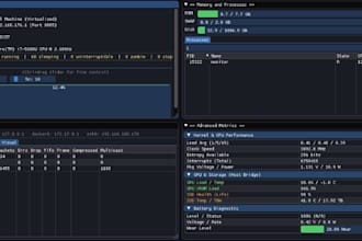 develop secure golang and rust cli tools also apis and cicd pipelines