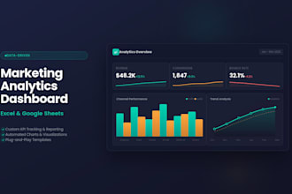 build a marketing KPI dashboard in excel and google sheets