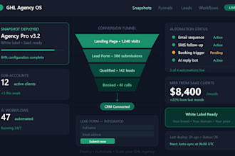 deploy ghl saas white label agency funnel builder snapshot system, form lead gen