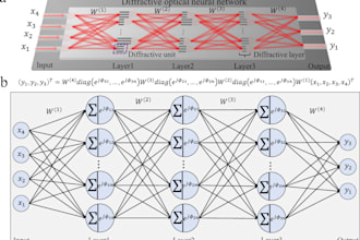 develop production autonomous ai agents and mcp servers