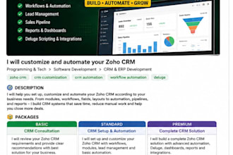 customize and automate your zoho CRM