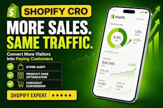 do shopify conversion rate  optimization, shopify cro audit, and optimization