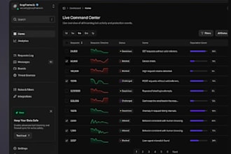 python bot task automation, python trading bot script programming, selenium tg