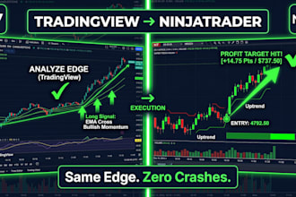 convert tradingview pine script to ninjatrader strategy indicator backtest