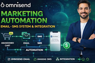 do omnisend marketing automation omnisend email SMS system omnisend integration