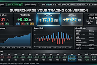 build ai trading arbitrage copy trading bot, polymarket trading bot, kalshi bot