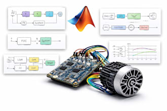 do plecs matlab simulations, pid mpc control, bldc foc stm32