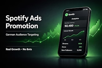 run spotify ads campaign and german spotify music promotion for organic growth