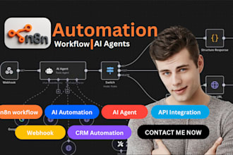 n8n automation, n8n ai agent, n8n ai automation, n8n workflow