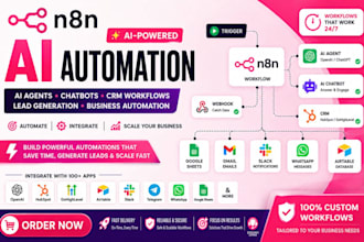 build n8n ai agent for lead generation automation ai chatbot and CRM integration