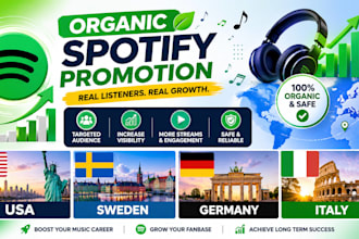 do organic spotify music promotion in USA, sweden, germany, and italy