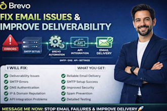 fix brevo email issues deliverability SMTP errors and improve inbox delivery