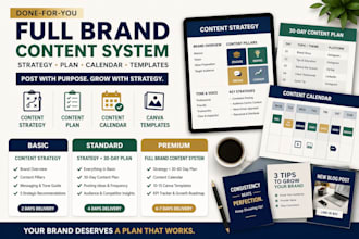 build your complete brand content system