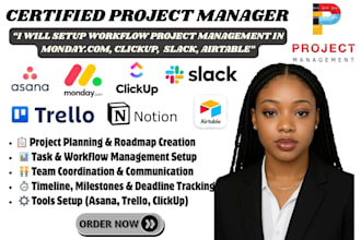 be your ecommerce project manager and optimize shopify wordpress bigcommerce cro