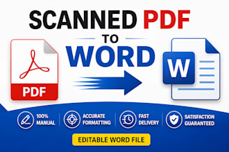 convert scanned PDF to word manually with formatting