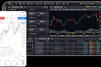 program strategy pinescript tradingview indicator automated strategy ninjatrader